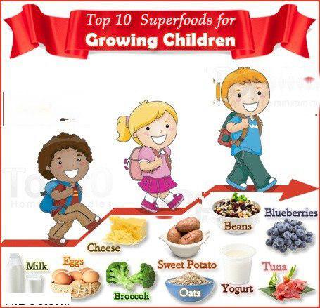 10 غذای عالی برای رشد کودکان
